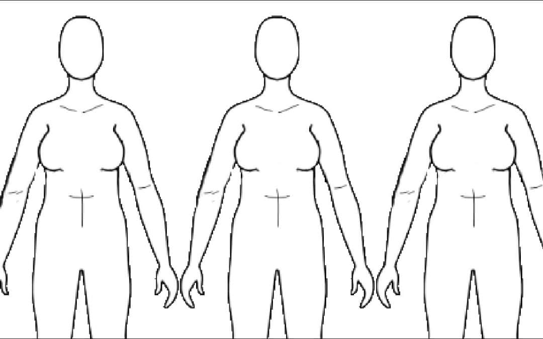 Planera en minigarderob